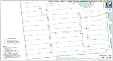 Аква Рельєф Автоматичний полив
